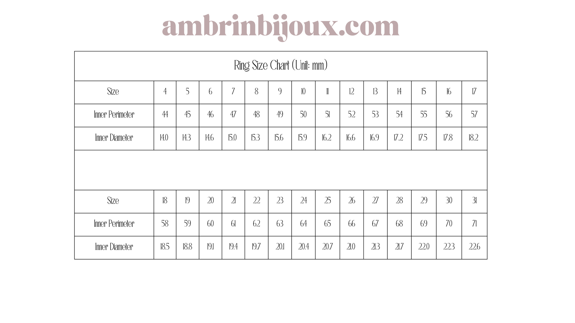 ambrin ring size chart